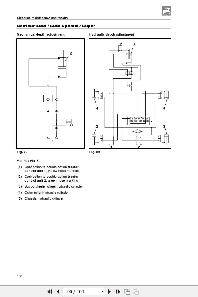 Amazone Cultivator Centaur 3001 4001 5001 Operating Manual MG2177 (3)