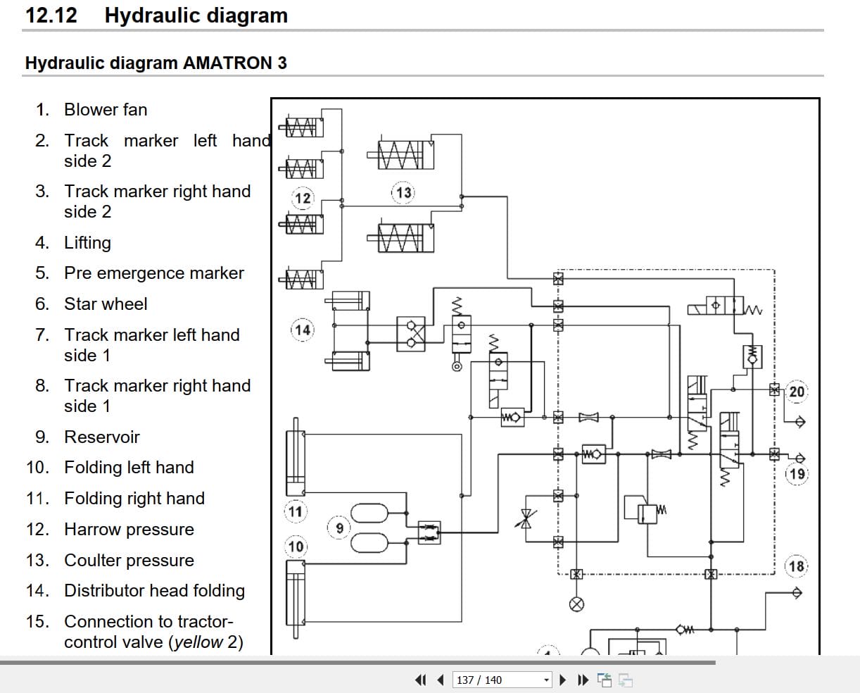 Amazone Drills Citan 8000 9000 12000 Operating Manual And Diagram MG2920 (3)