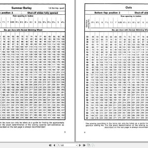 Amazone Drills D7 Series Seed Rate Calibration Chart Ds540 (2)