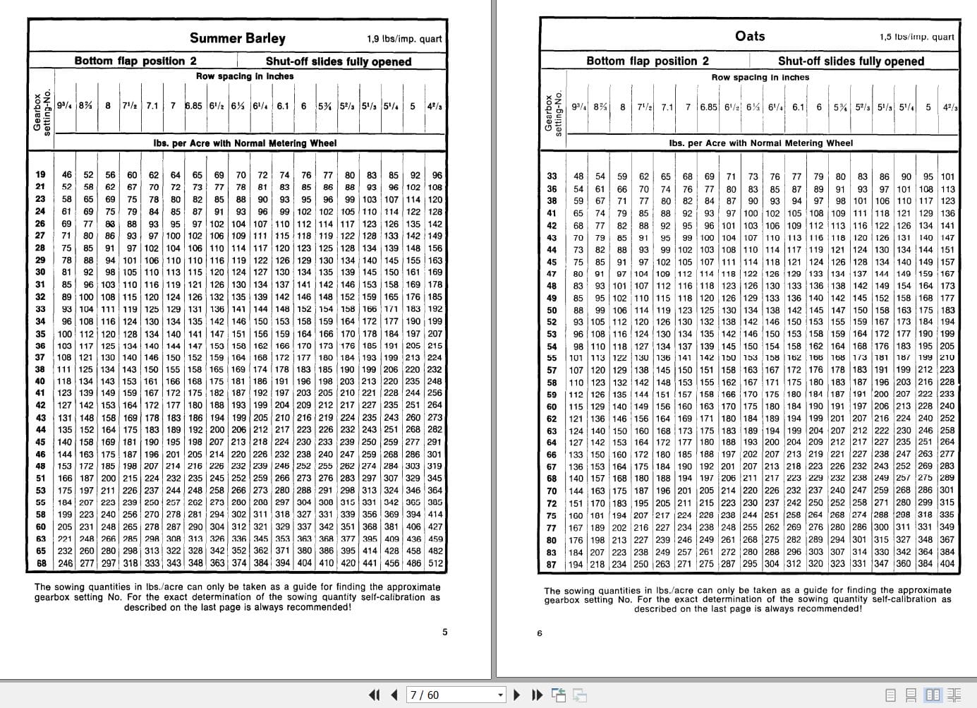 Amazone Drills D7 Series Seed Rate Calibration Chart DS540 (2)