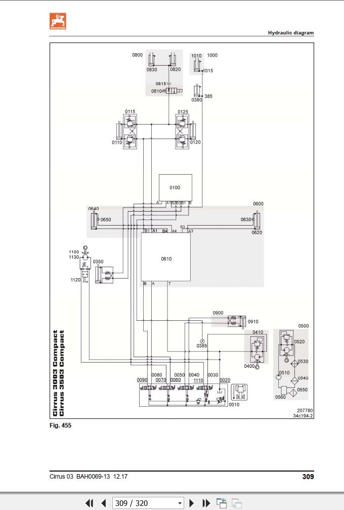 Amazone Seed Drill Cirrus 03 Operating Manual MG4829 (3)
