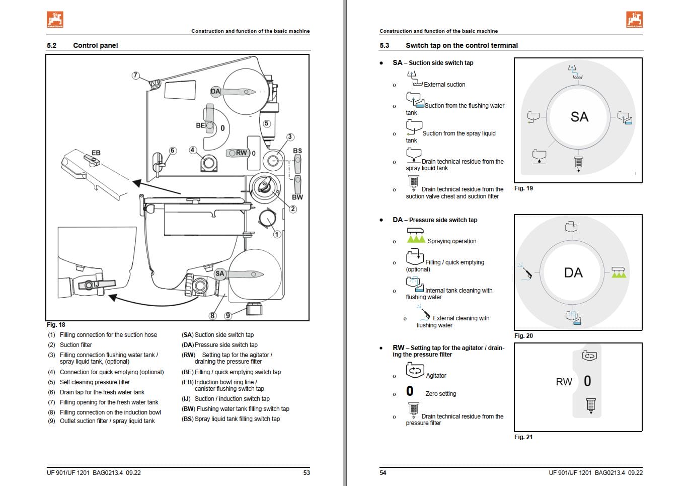 Amazone Sprayers UF 901 UF 1201 Operator Manual MG7606 US (2)