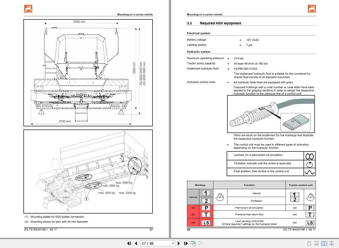 Amazone Spreader ZG TS 5500 8200 WAB Operating Manual MG5980 (2)