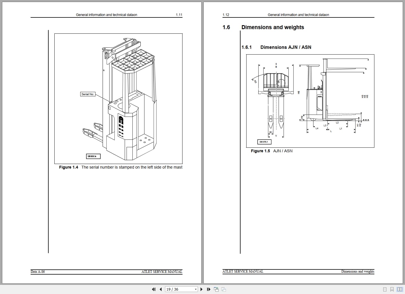 Atlet Forklift A 86 Series Service Manual 005940 (2)
