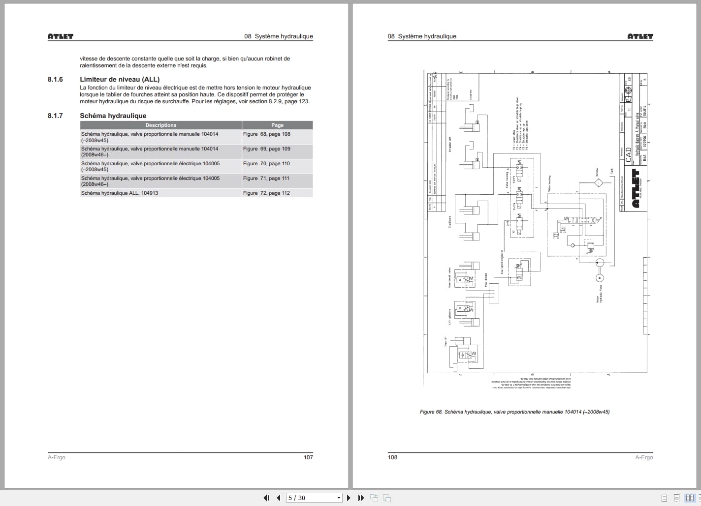 Atlet Forklift A Ergo Series Service Manual 119021 2010A FR (3)