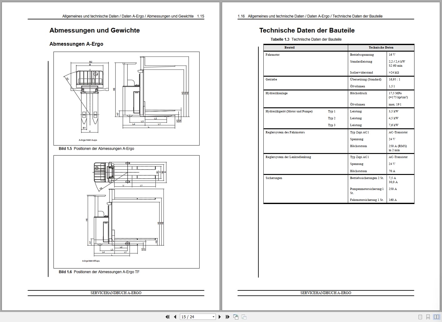 Atlet Forklift A Ergo Series Service Manual DE (2)