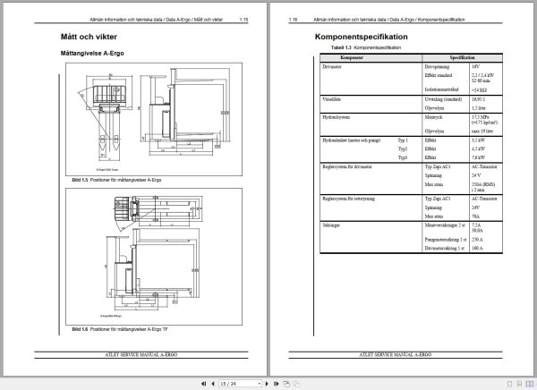 Atlet Forklift A-Ergo Service Manual 005967 SV Atlet Forklift A Ergo Service Manual 005967 Sv (2)