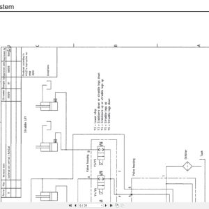 Atlet Forklift A-Ergo Service Manual 005967 SV Atlet Forklift A Ergo Service Manual 005967 Sv (3)