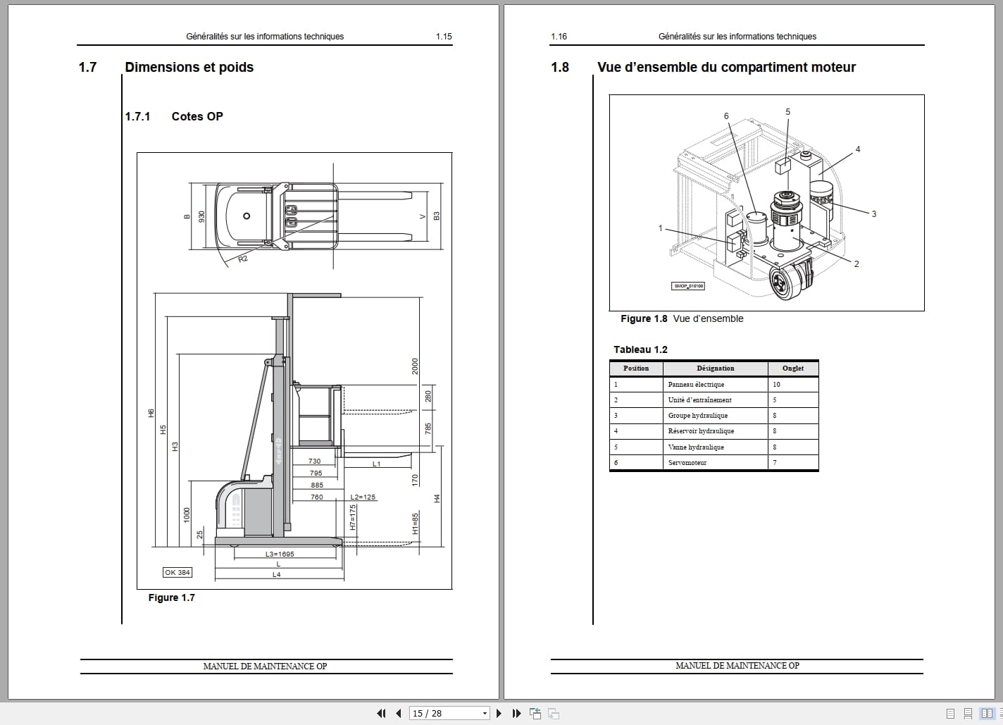 Atlet Forklift OP Series Service Manual 119022 2010A FR (2)