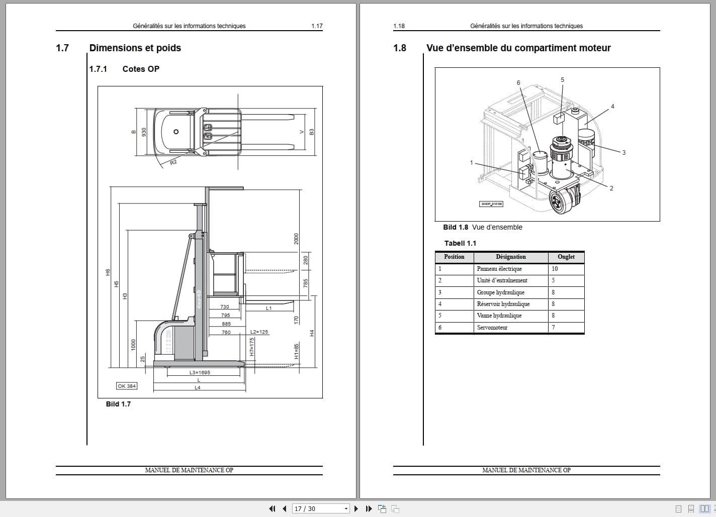 Atlet Forklift OP Series Service Manual 119022 2012B FR (2)