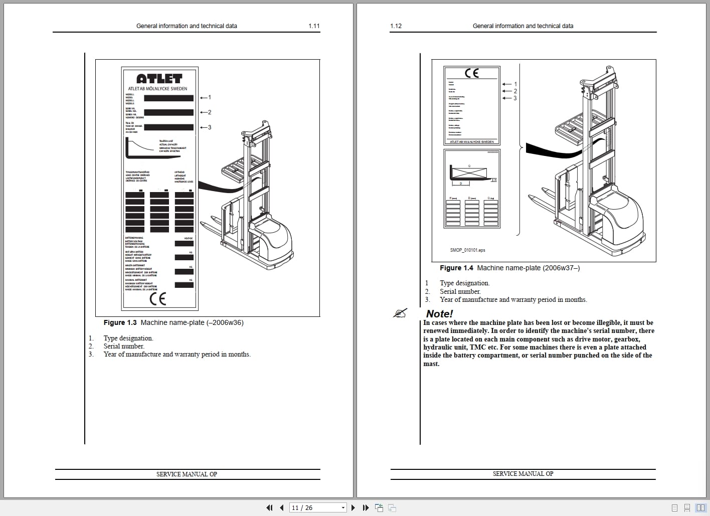 Atlet Forklift OP Series Service Manual (2)