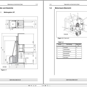 Atlet Forklift OP Series Service Manual DE Atlet Forklift Op Series Service Manual De (2)