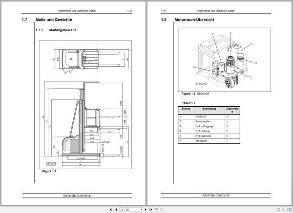 Atlet Forklift OP Series Service Manual DE Atlet Forklift Op Series Service Manual De (2)