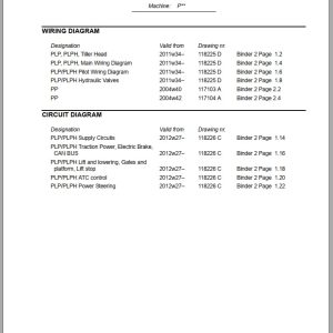 Atlet Forklift P Series Electrical Schematic 119280 (1)