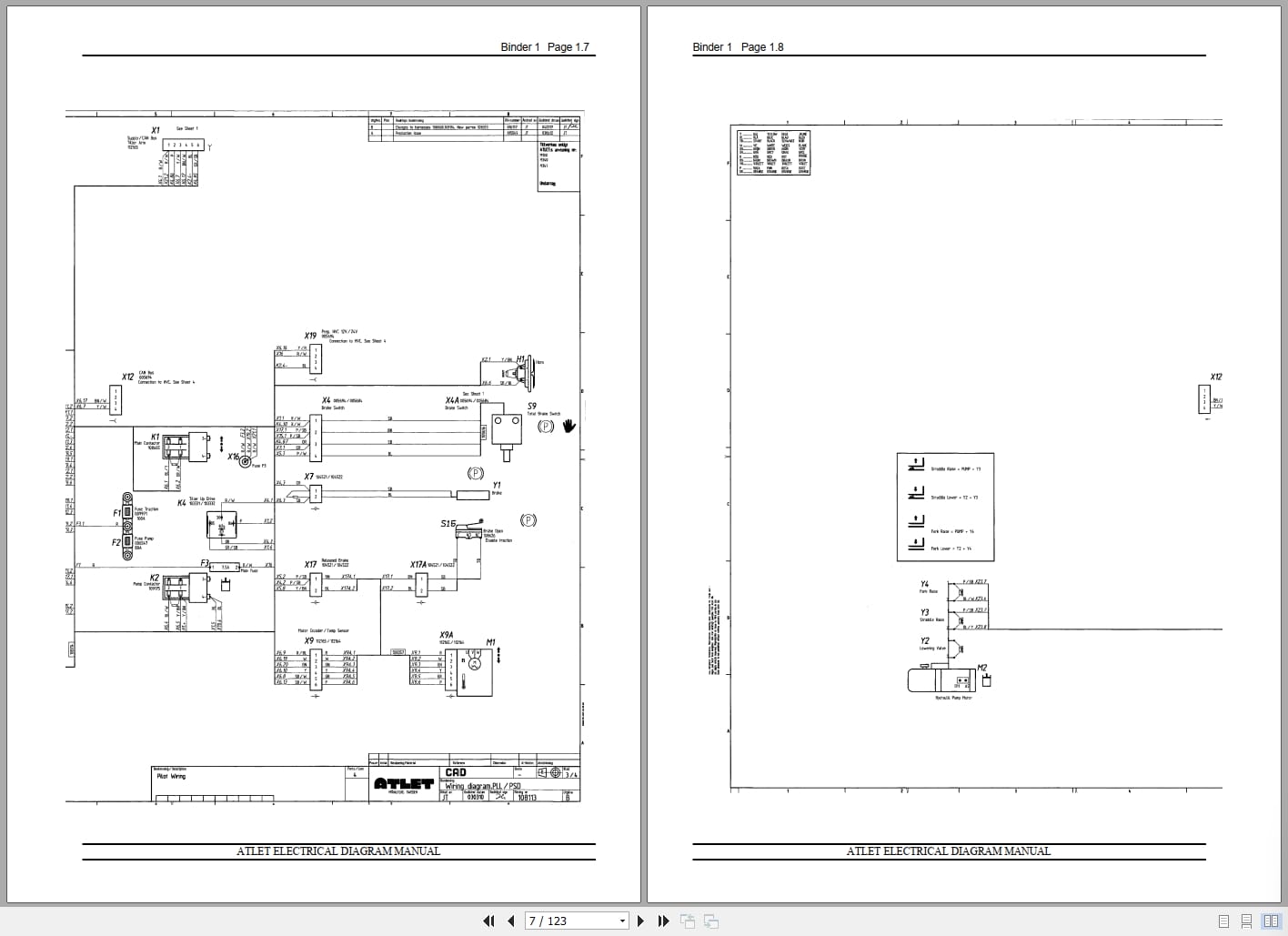 Atlet Forklift P Series Electrical Schematic 119280 (2)