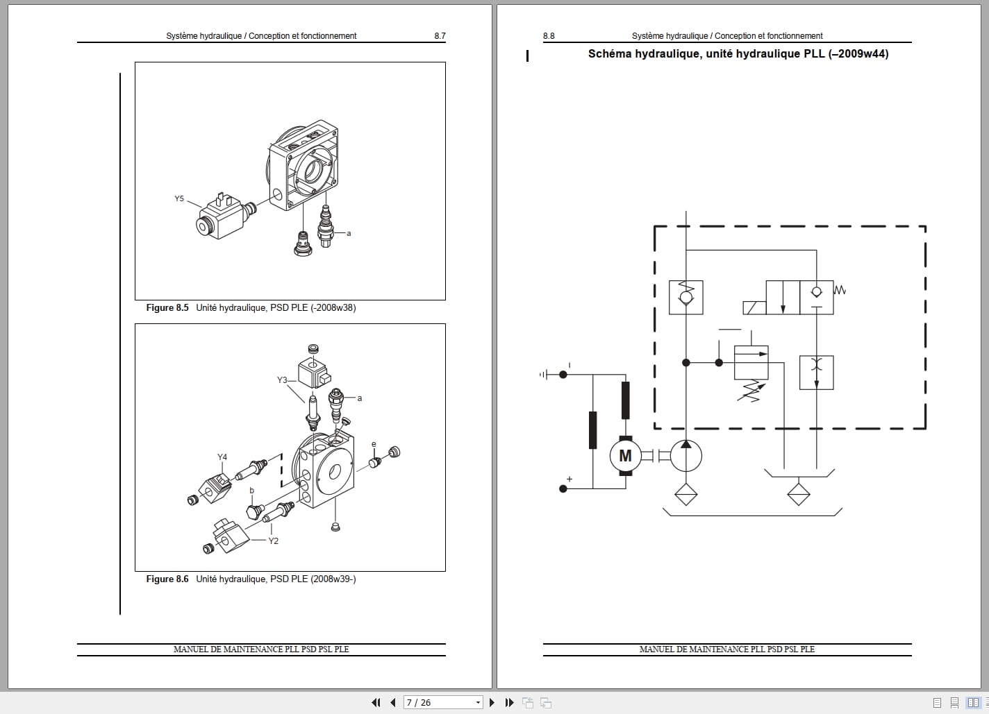 Atlet Forklift PLL PSD PSL PLE Series Service Manual 119023 2010B FR (3)
