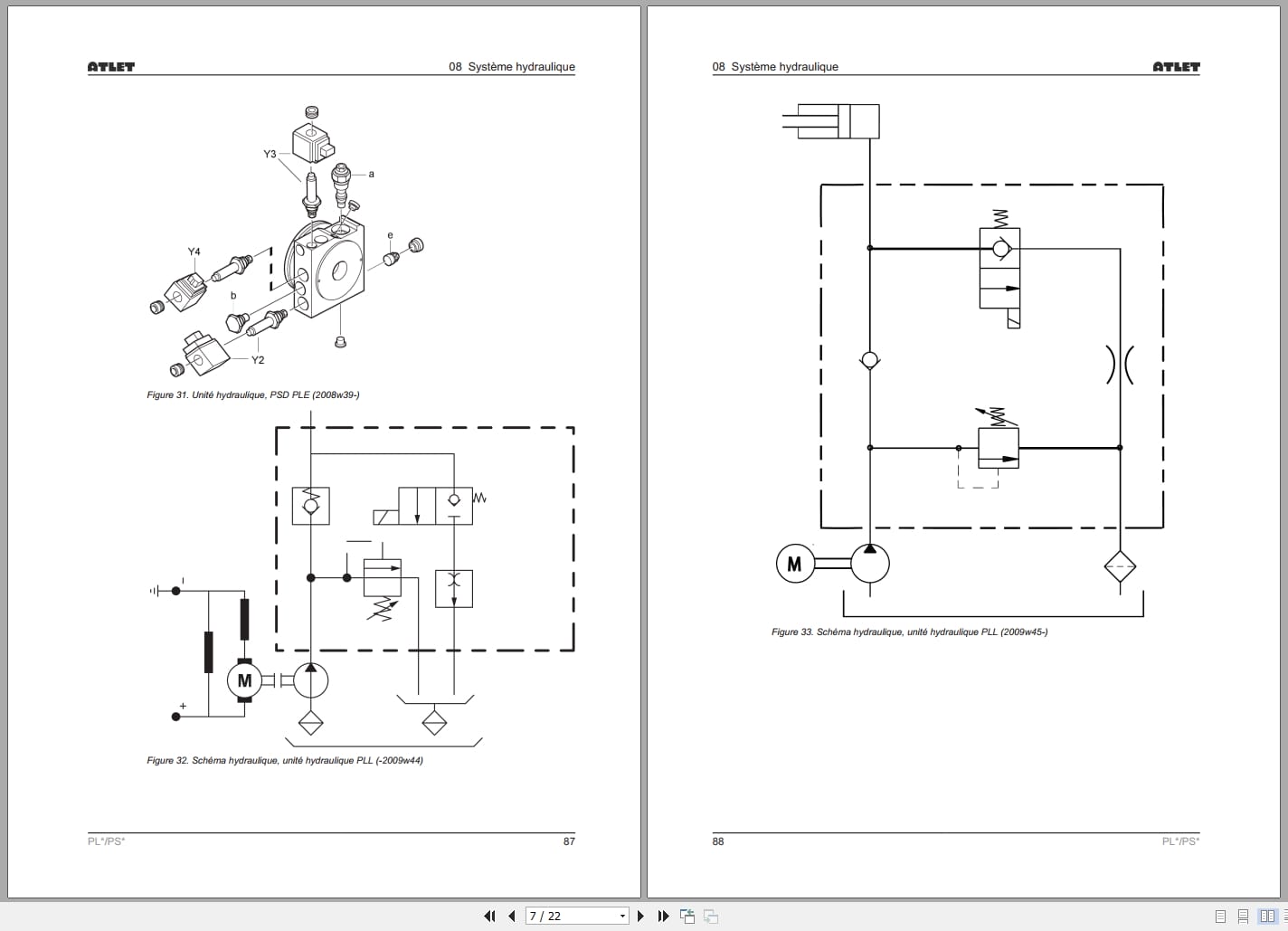 Atlet Forklift PLL PSD PSL PLE Series Service Manual 119023 2012A FR (3)