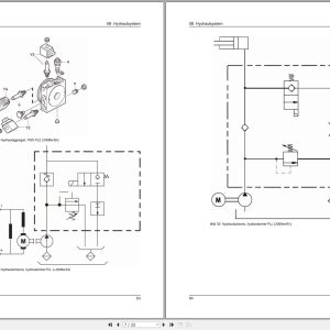 Atlet Forklift PLL PSD PSL PLE Service Manual 005999 SV Atlet Forklift Pll Psd Psl Ple Service Manual 005999 Sv (3)