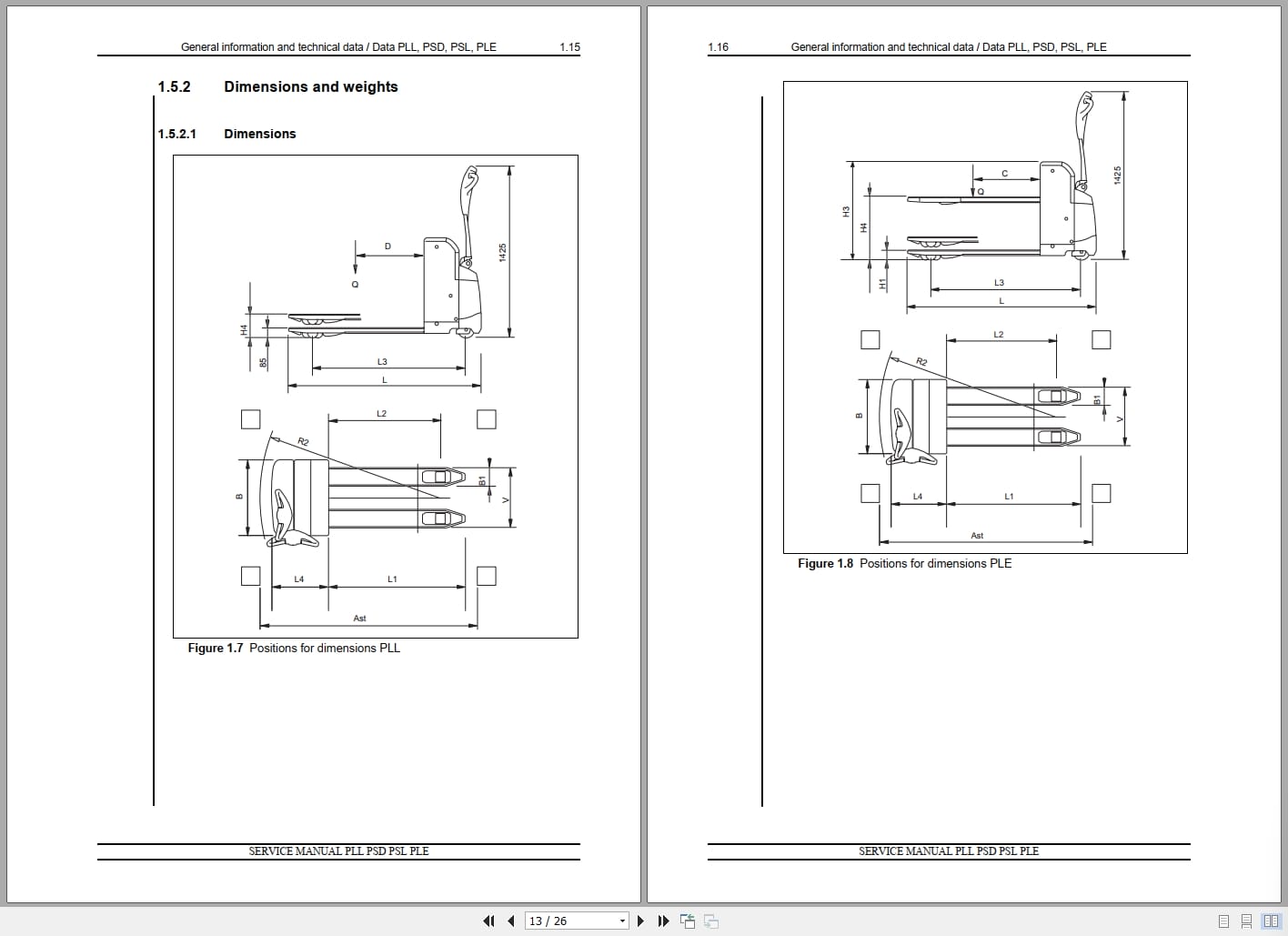 Atlet Forklift PLL PSD PSL PLE Service Manual (2)
