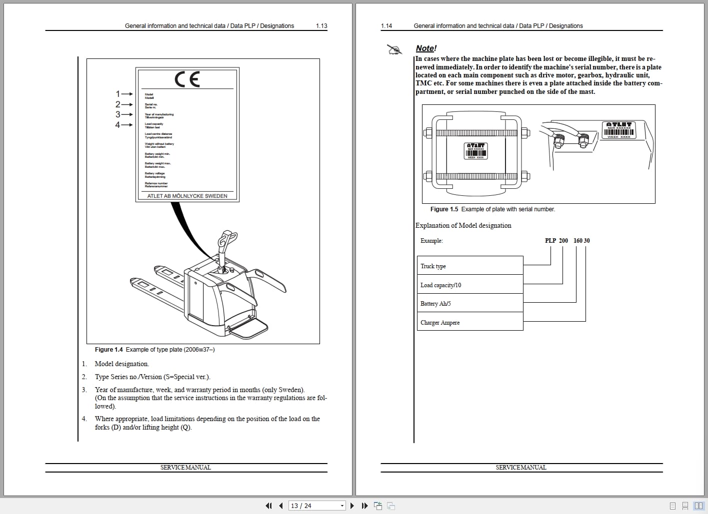 Atlet Forklift PLP200 PLP250 Service Manual (2)