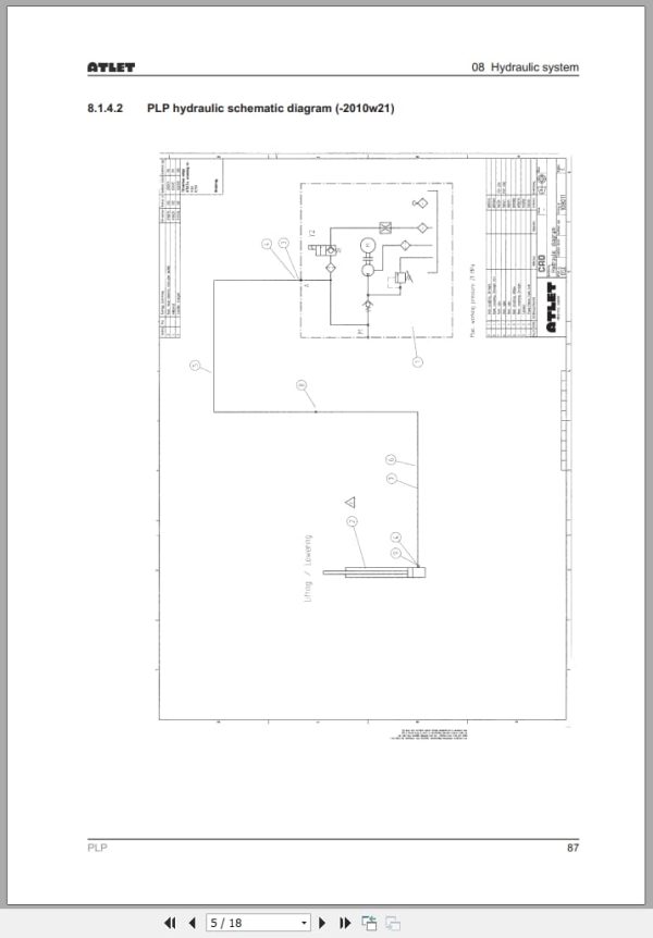 Atlet Forklift PLP200 PLP250 Service Manual Atlet Forklift Plp200 Plp250 Service Manual (3)