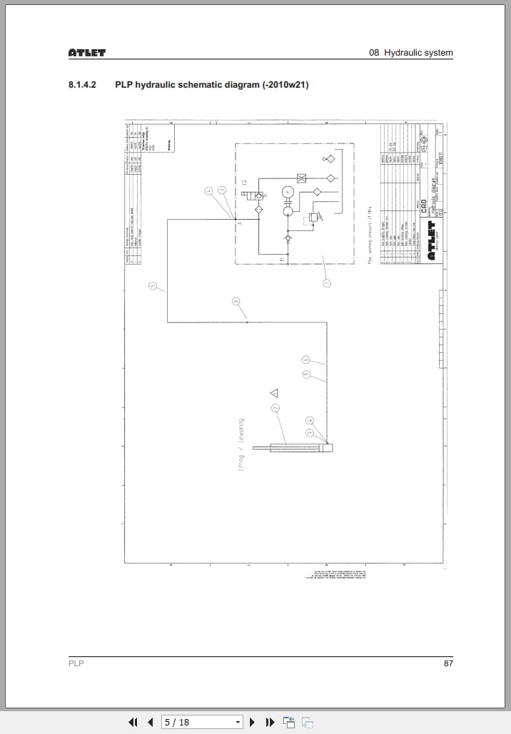 Atlet Forklift PLP200 PLP250 Service Manual (3)