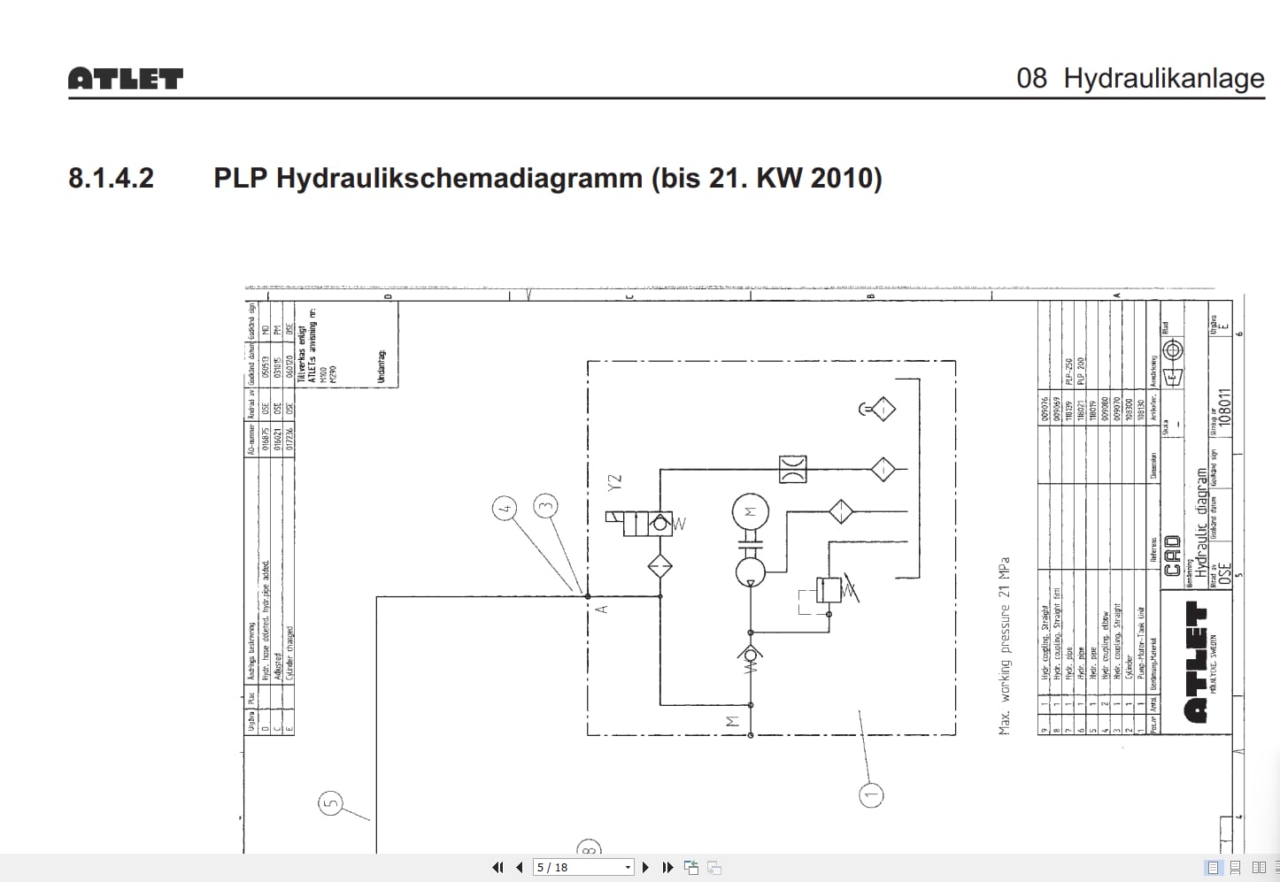 Atlet Forklift PLP200 PLP250 Service Manual DE (3)