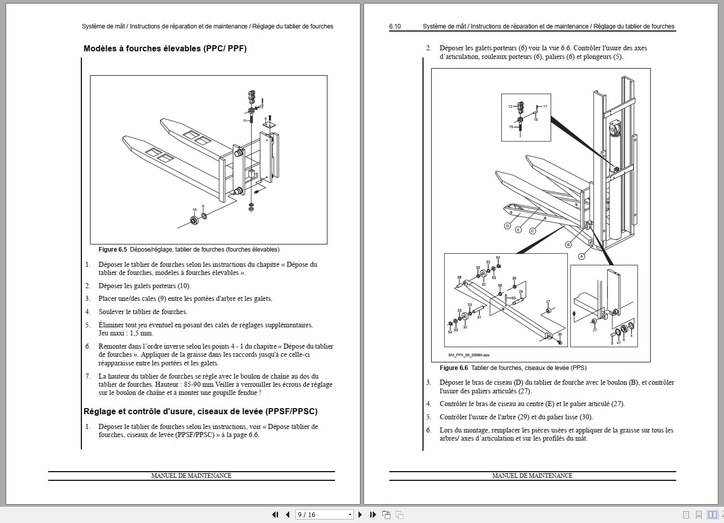 Atlet Forklift PP Series Service Manual 119038 2010A FR (2)