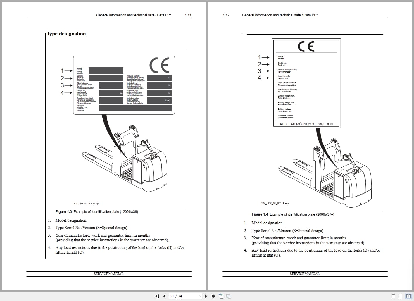 Atlet Forklift PP Series Service Manual (2)