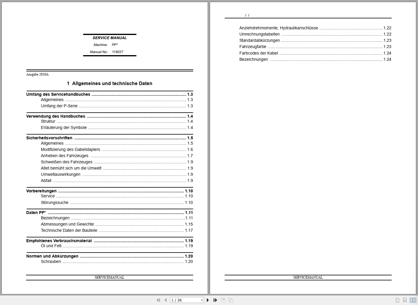 Atlet Forklift PPC PPD PPL PPF Service Manual DE (1)