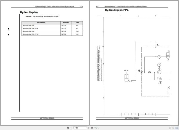 Atlet Forklift Ppc Ppd Ppl Ppf Service Manual De (3)