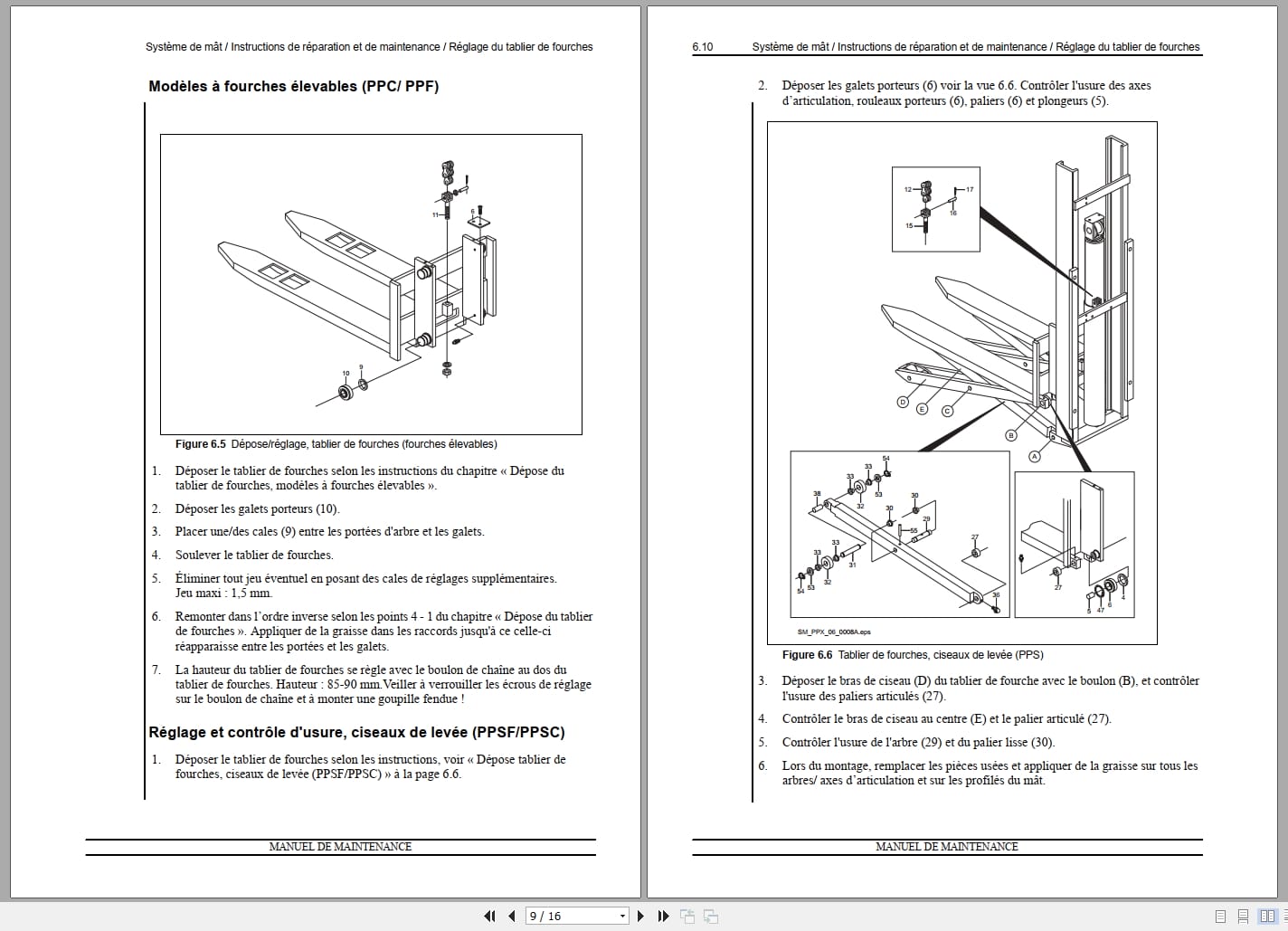 Atlet Forklift PPL PPD PPF PPC PPS Service Manual 119038 2010A FR (2)