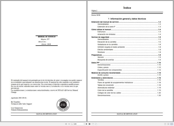 Atlet Forklift Ppl Ppd Ppf Ppc Service Manual Es (1)