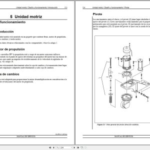Atlet Forklift Ppl Ppd Ppf Ppc Service Manual Es (2)