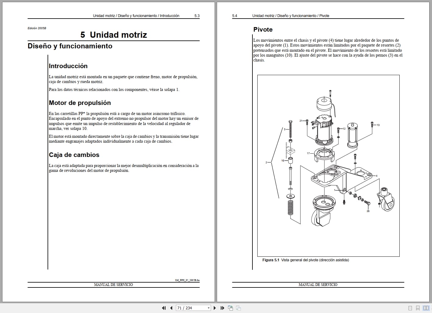 Atlet Forklift PPL PPD PPF PPC Service Manual ES (2)