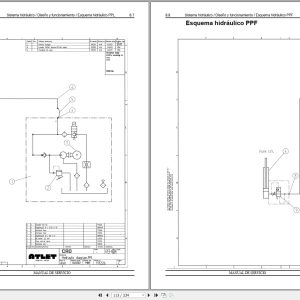Atlet Forklift Ppl Ppd Ppf Ppc Service Manual Es (3)
