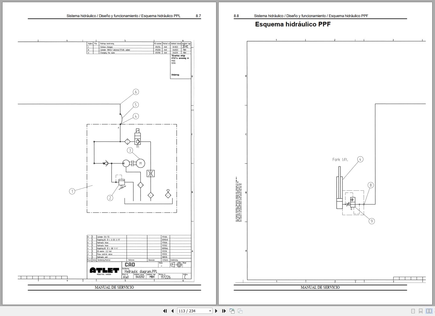 Atlet Forklift PPL PPD PPF PPC Service Manual ES (3)