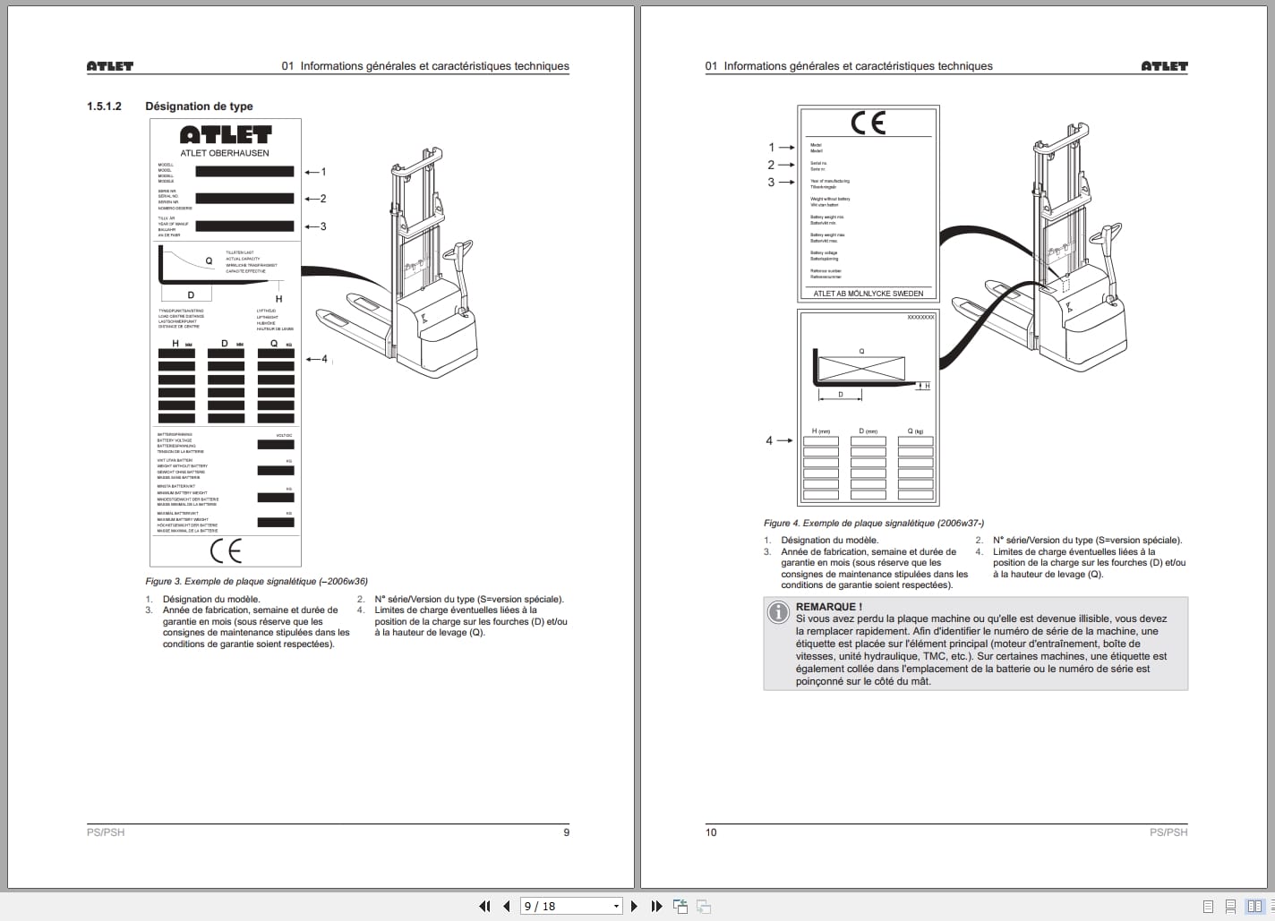 Atlet Forklift PS125 PSH160 PSH200 Service Manual 119031 (2)
