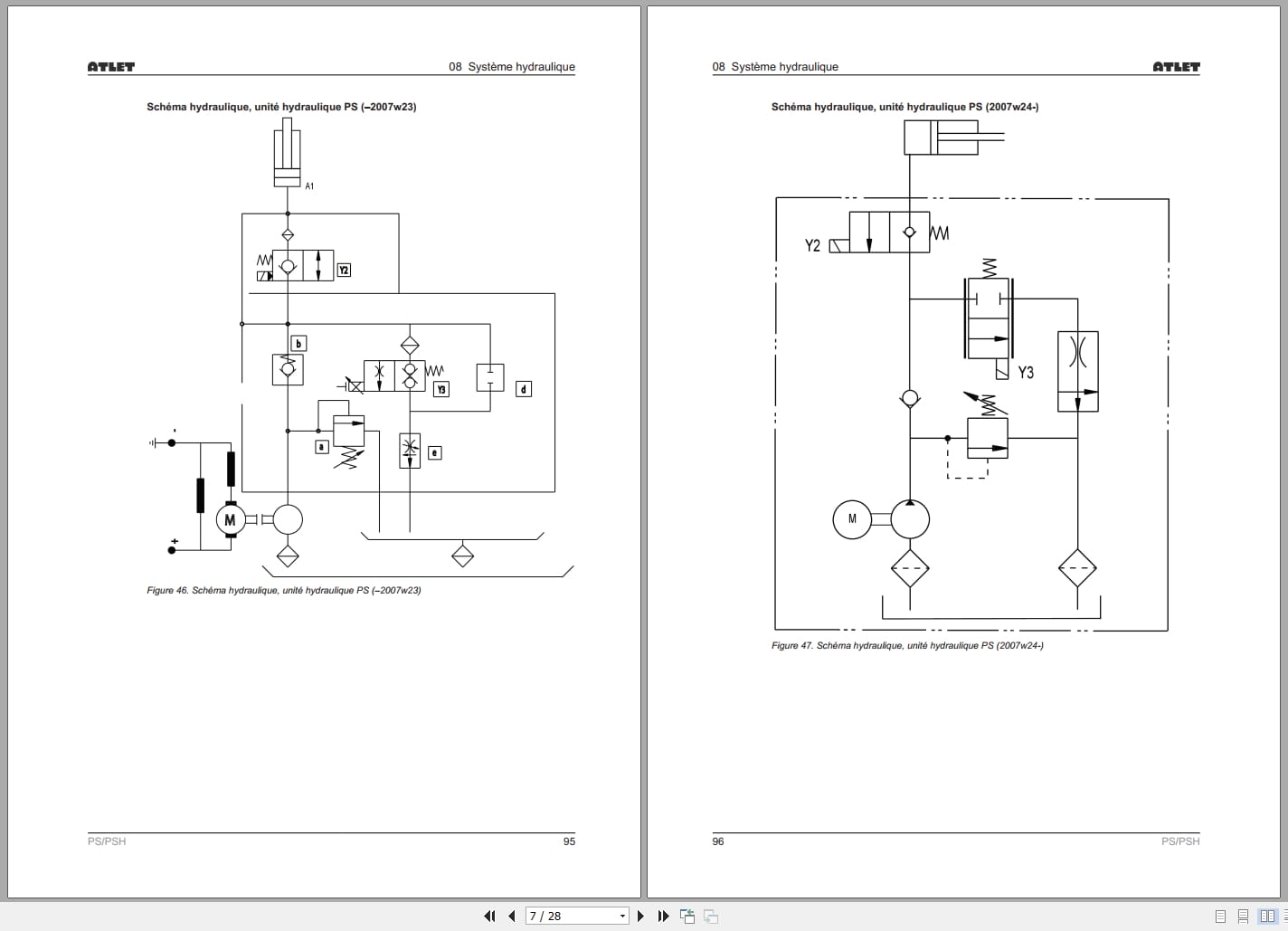 Atlet Forklift PS125 PSH160 PSH200 Service Manual 119031 (3)