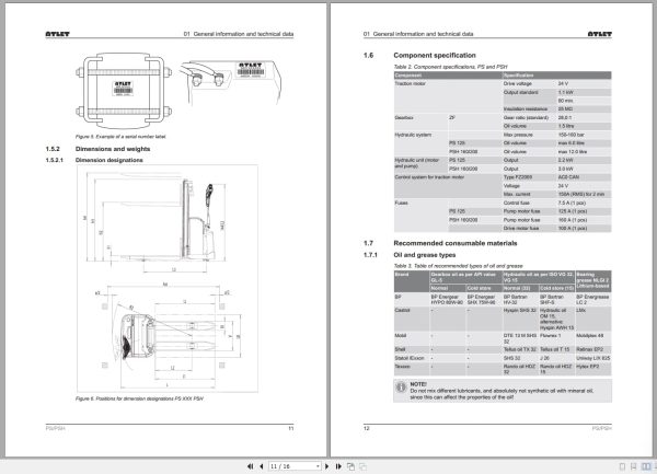 Atlet Forklift Ps125 Psh160 Psh200 Service Manual (2)