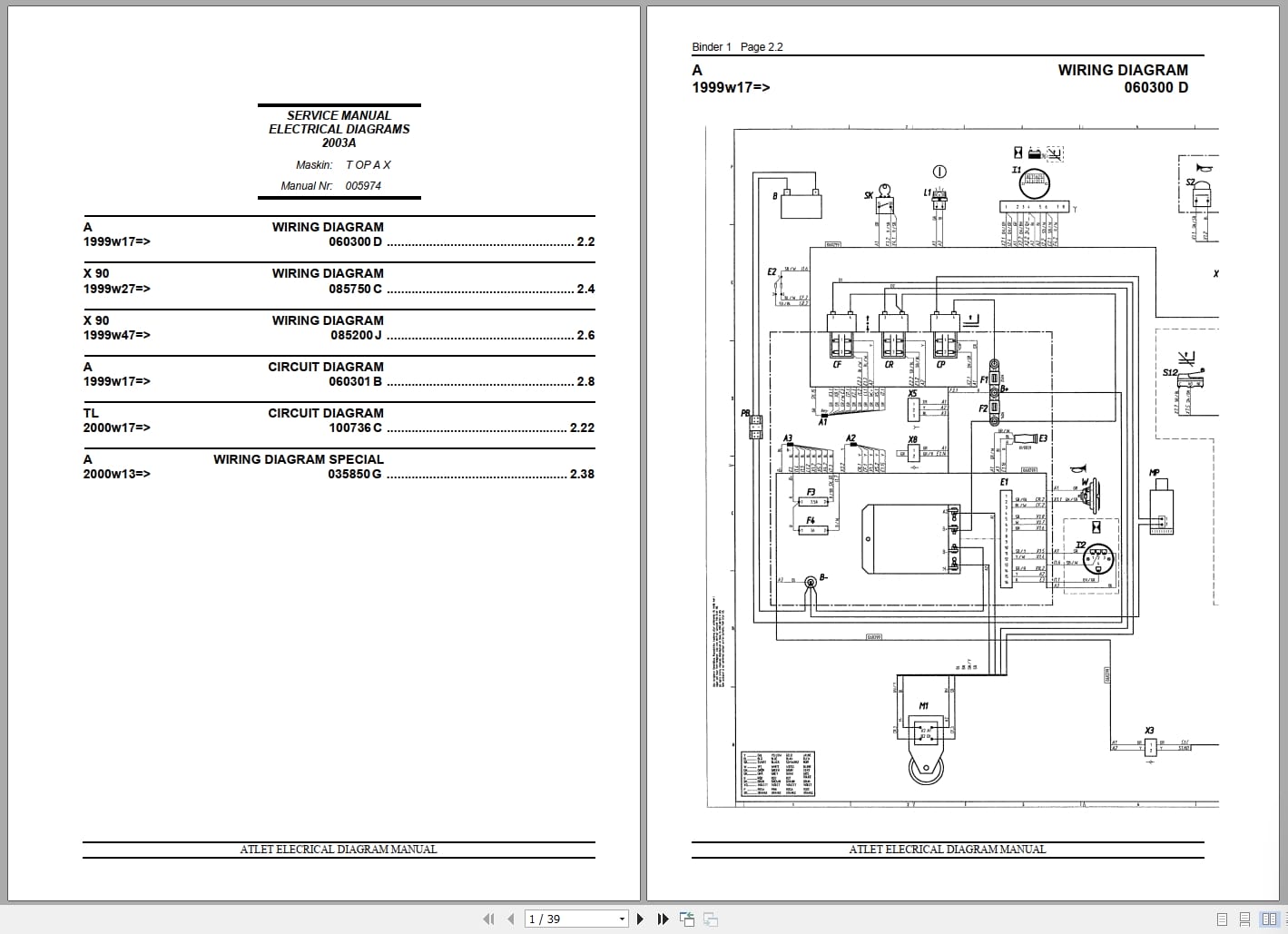 Atlet Forklift T OP A X Series Electrical Diagram (2)