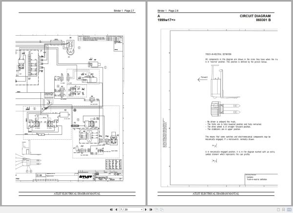 Atlet Forklift T Op A X Series Service Manual Electrical Diagrams (2)