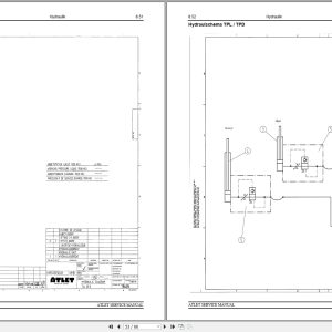 Atlet Forklift T Series Service Manual 005868 SV Atlet Forklift T Series Service Manual 005868 Sv (3)