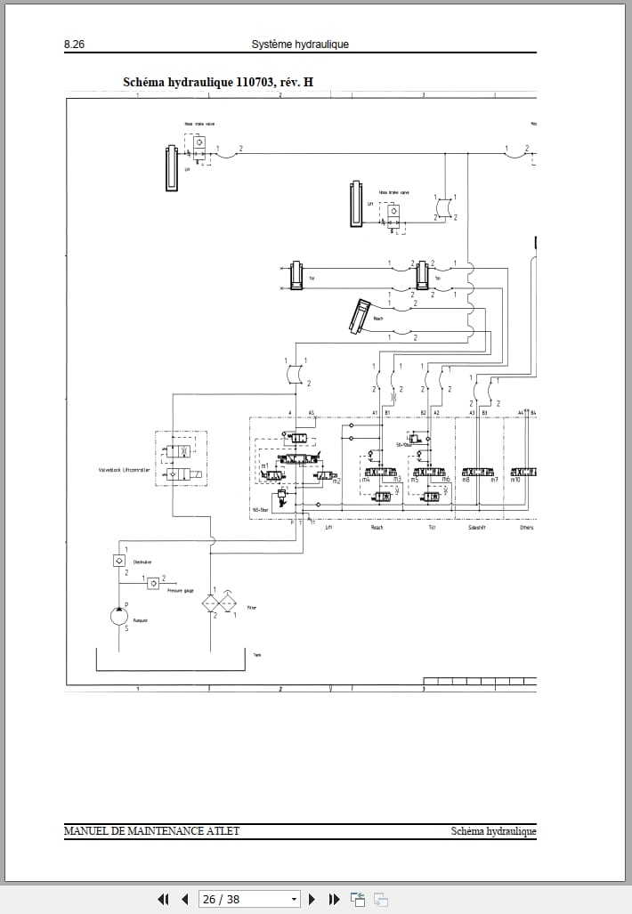 Atlet Forklift U AC Power Plus Series Service Manual 119024 FR (3)