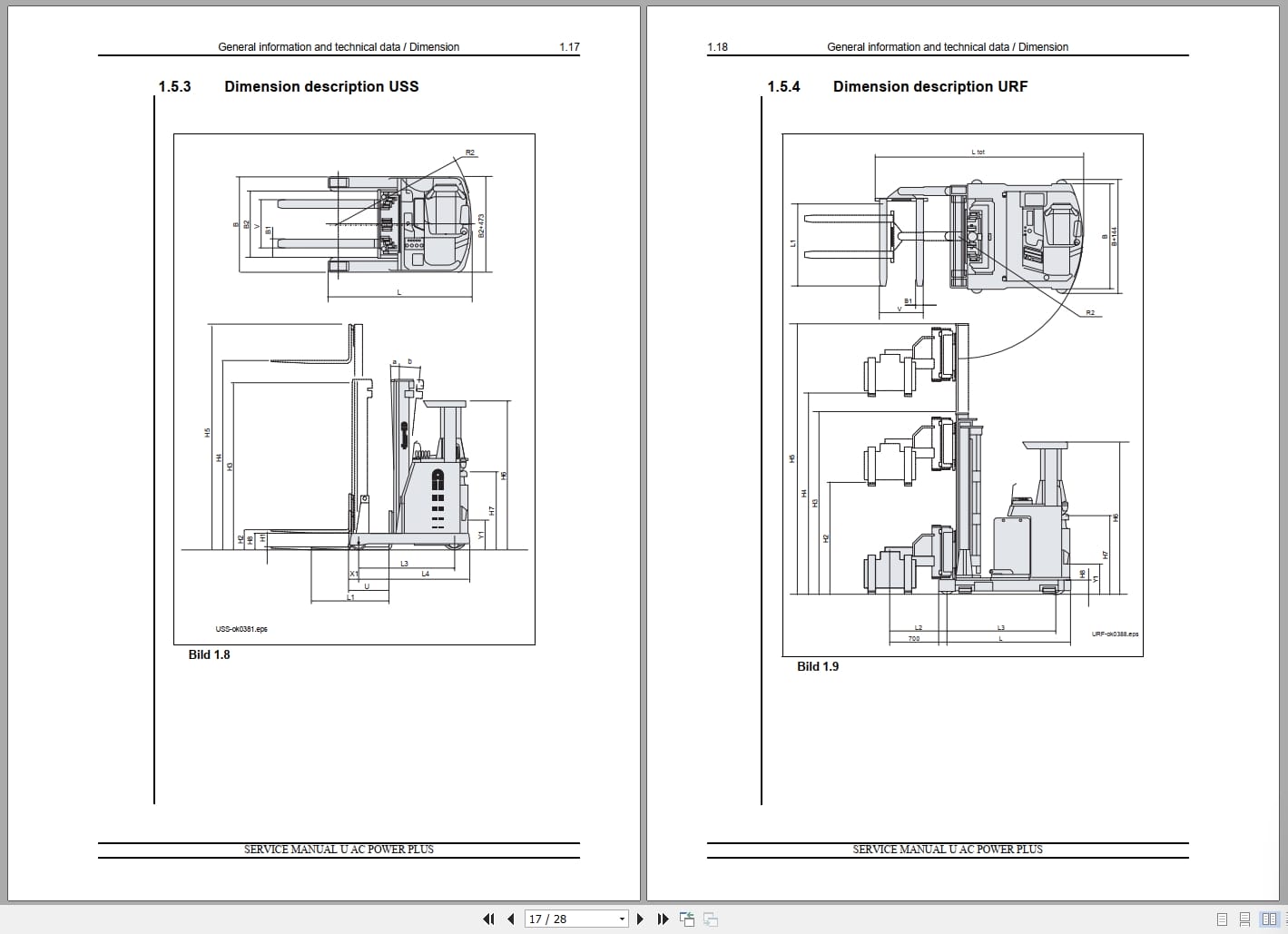 Atlet Forklift U AC Power Plus Series Service Manual (2)