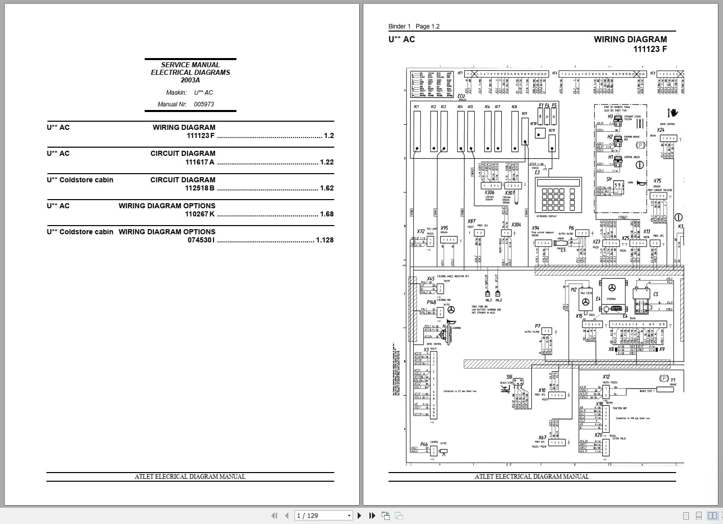 Atlet Forklift U AC Series Electrical Diagrams (2)