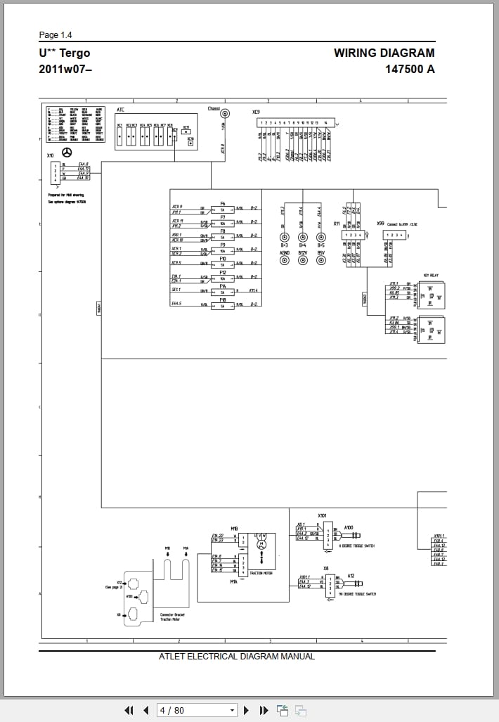 Atlet Forklift U Ergo Series Electrical Diagram 119206 (2)