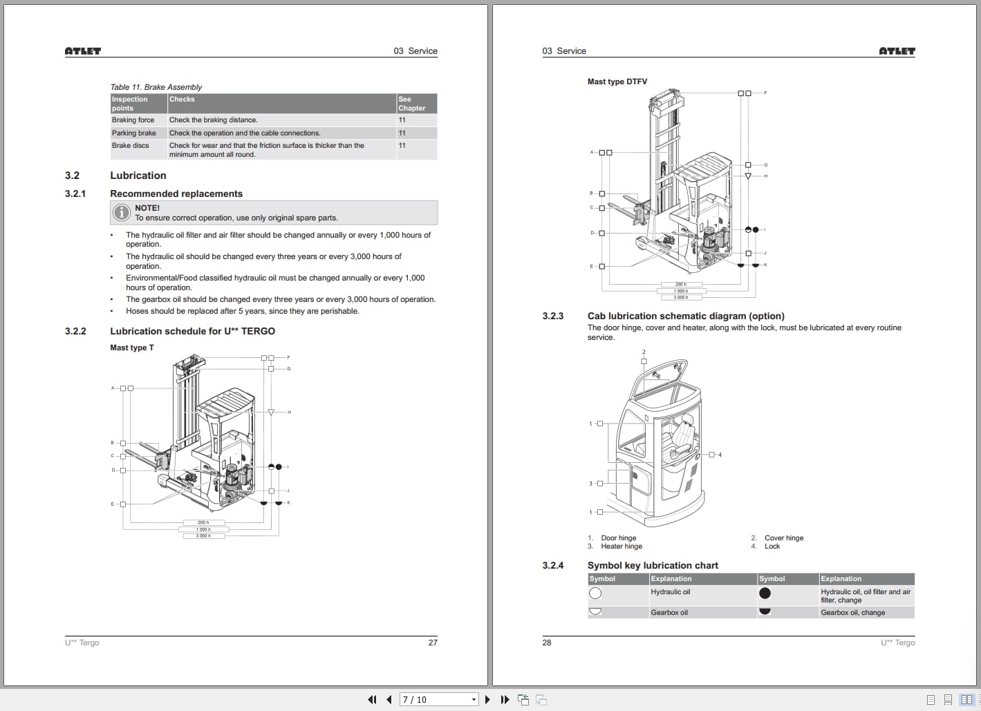 Atlet Forklift U Ergo Series Service Manual 119196 (2)