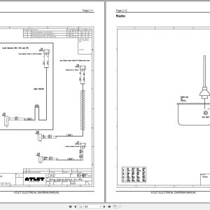 Atlet Forklift U Ergo Series Service Manual Electrical Diagrams Sv (3)
