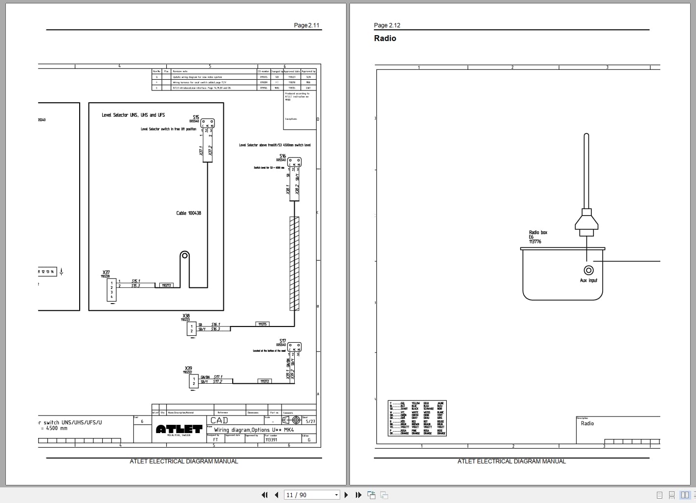 Atlet Forklift U Ergo Series Service Manual Electrical Diagrams SV (3)